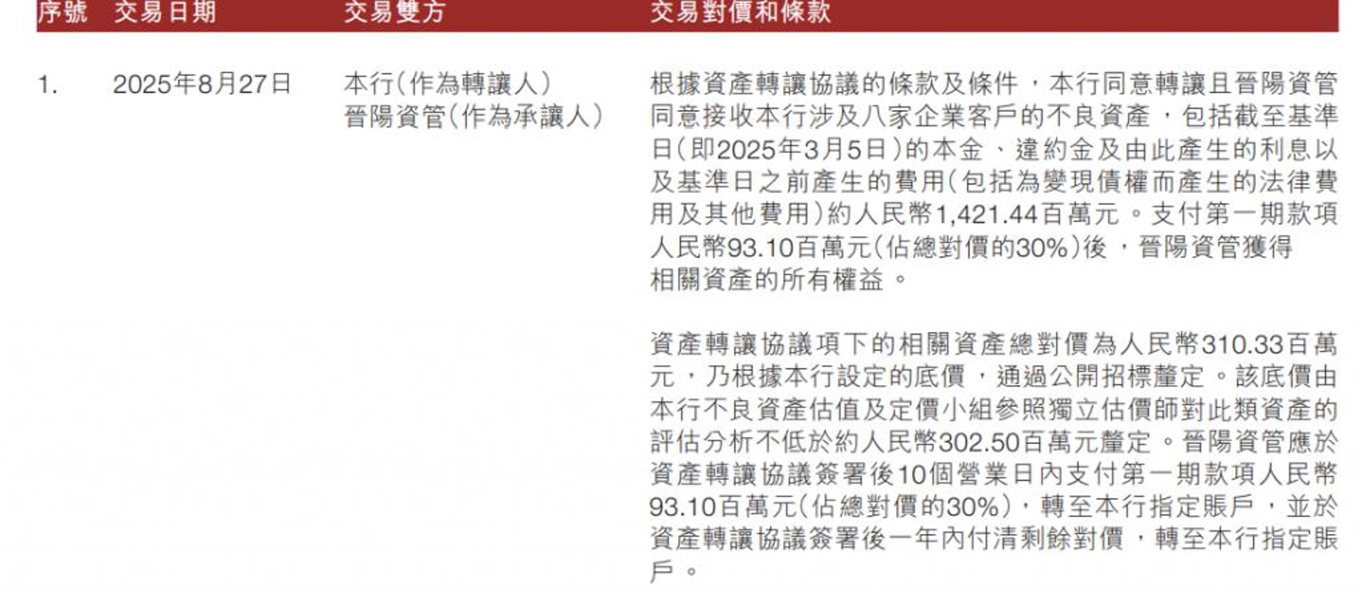北科投资